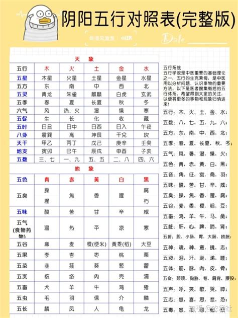 2024 属性|2024年各月份五行属性,2024年月份五行对照表